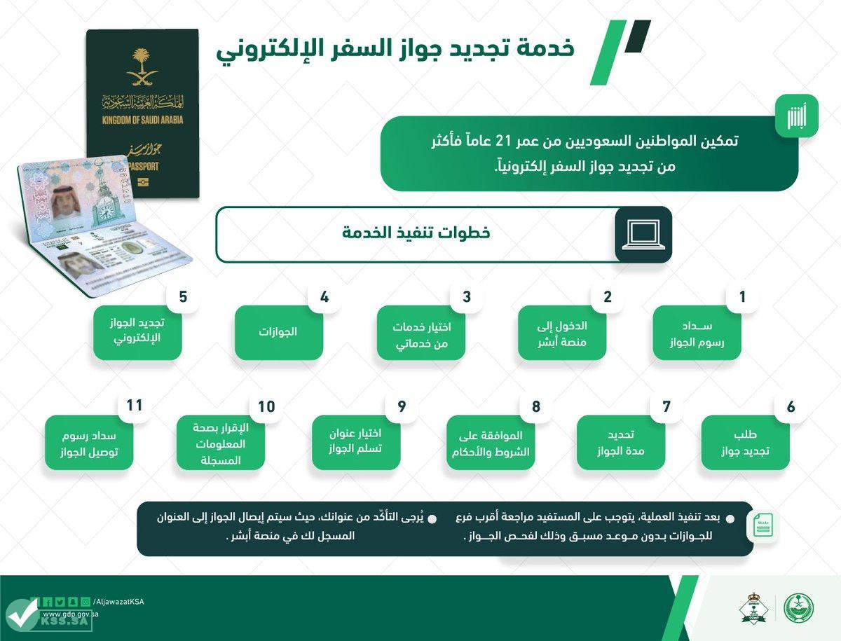تجديد الجواز السعودي الإلكتروني